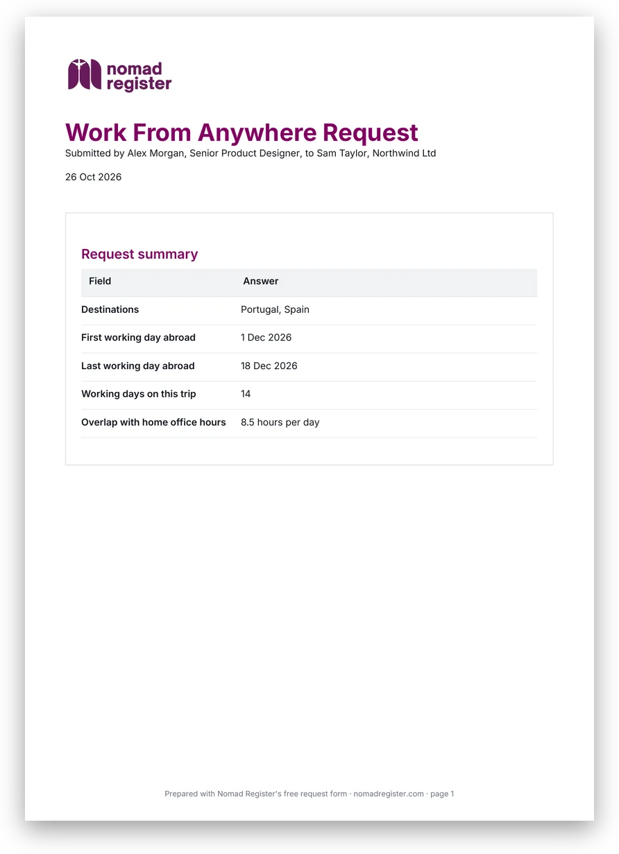 Example request to work remotely from another country, ready to send to an employer